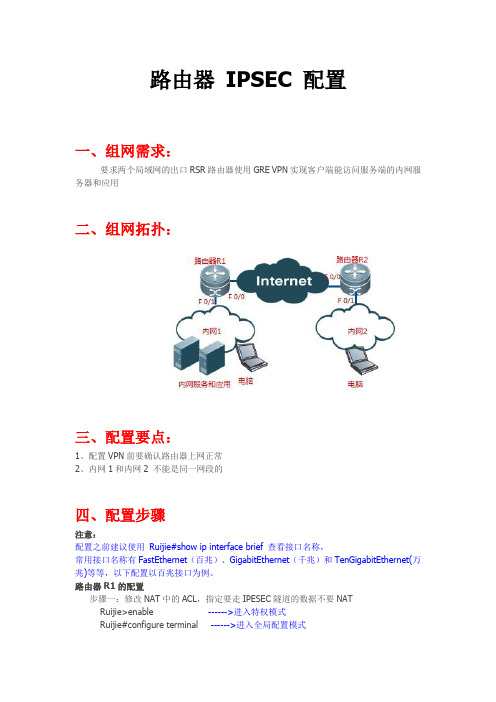 路由器 IPSEC 配置