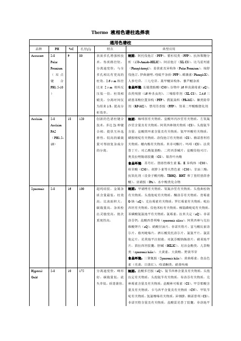 色谱柱选择表