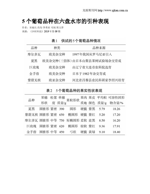 5个葡萄品种在六盘水市的引种表现