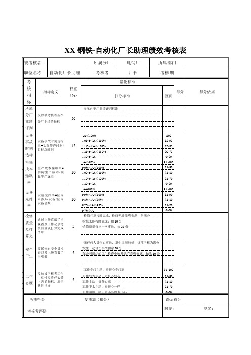 XX钢铁-自动化厂长助理绩效考核表