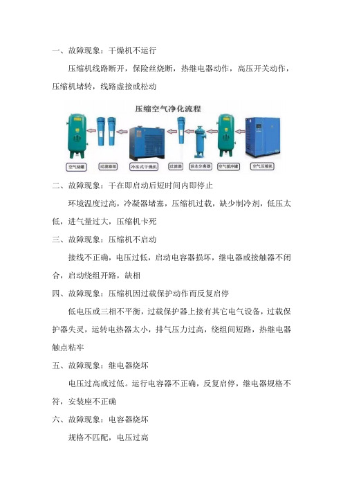 冷冻式干燥机常见故障解决方法