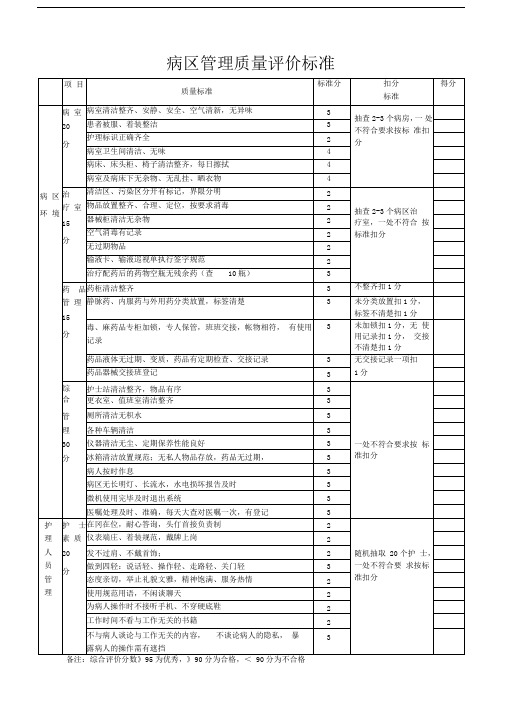 病区管理质量评价标准