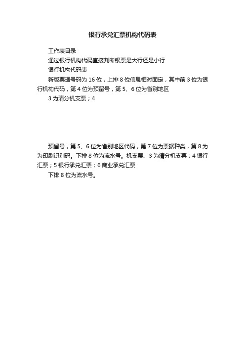 银行承兑汇票机构代码表