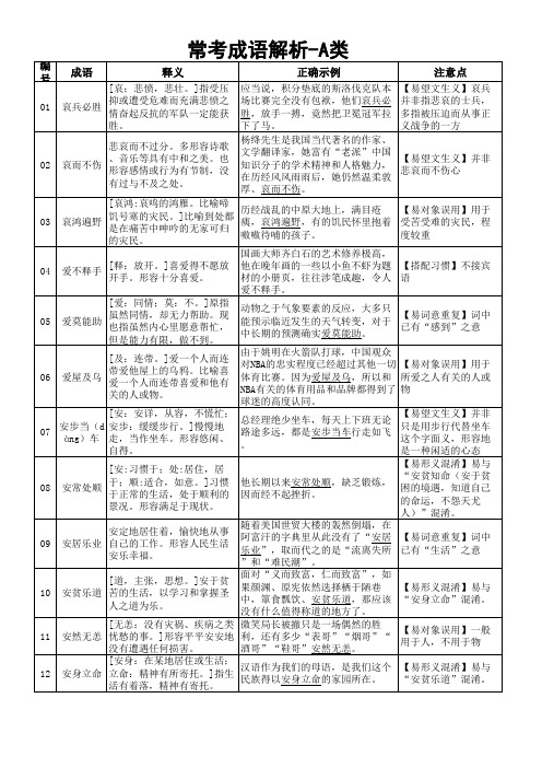 常考成语解析-A类