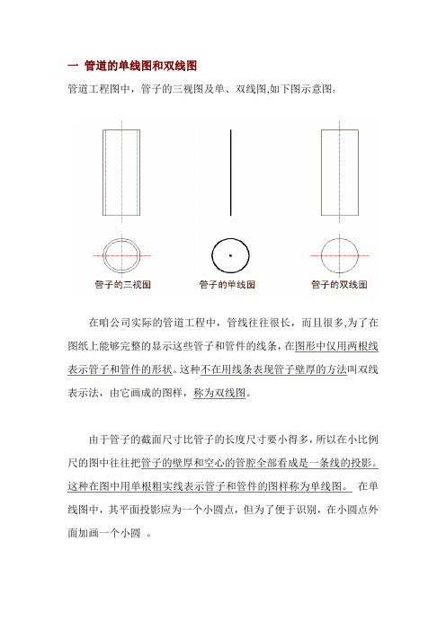 管子制图标准