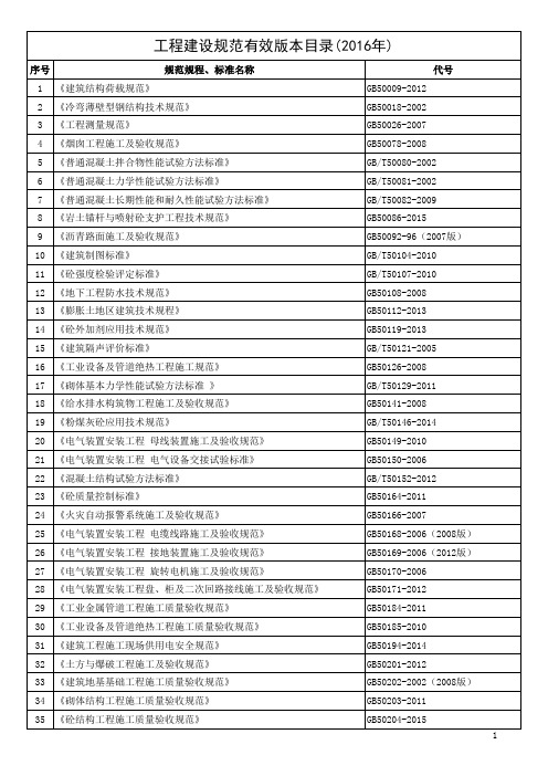 2016工程建设标准有效版本目录资料