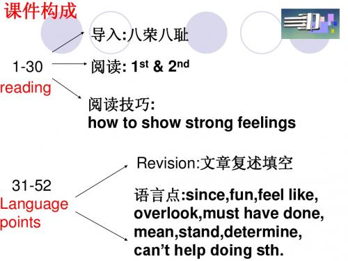 高二英语高二英语Unit1 Reading课件