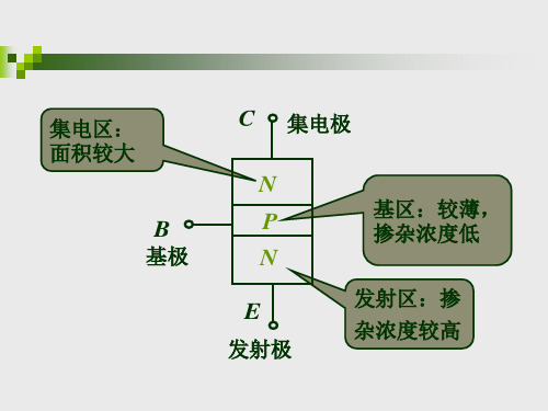 半导体三极管共33页