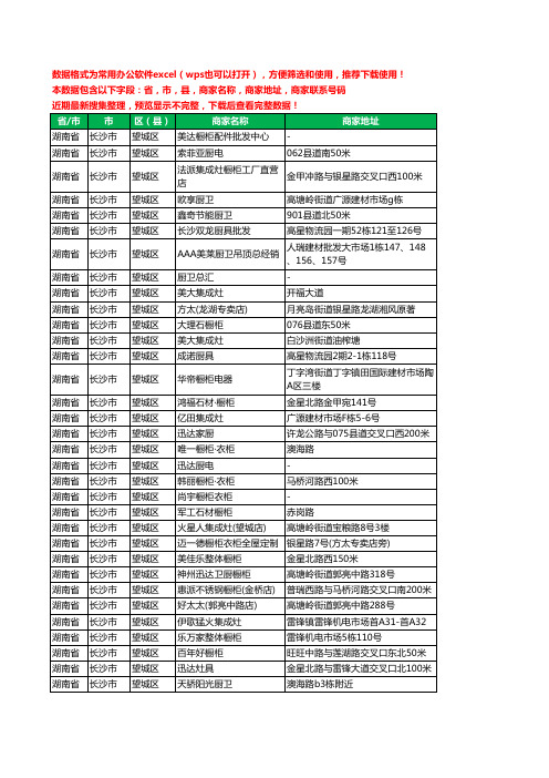 新版湖南省长沙市望城区橱柜工商企业公司名录名单黄页大全135家