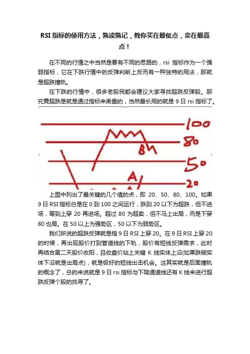 RSI指标的使用方法，熟读熟记，教你买在最低点，卖在最高点！