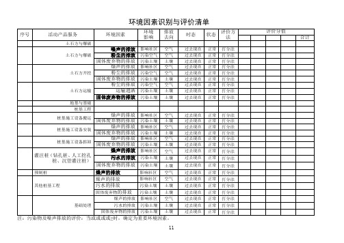 环境因素识别与评价清单表(建文)