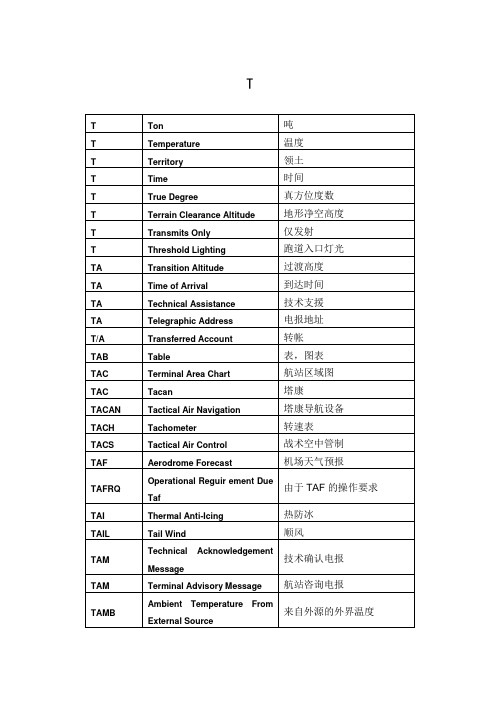 民航专业词汇缩写