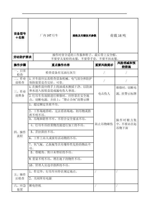 16T行吊操作规程