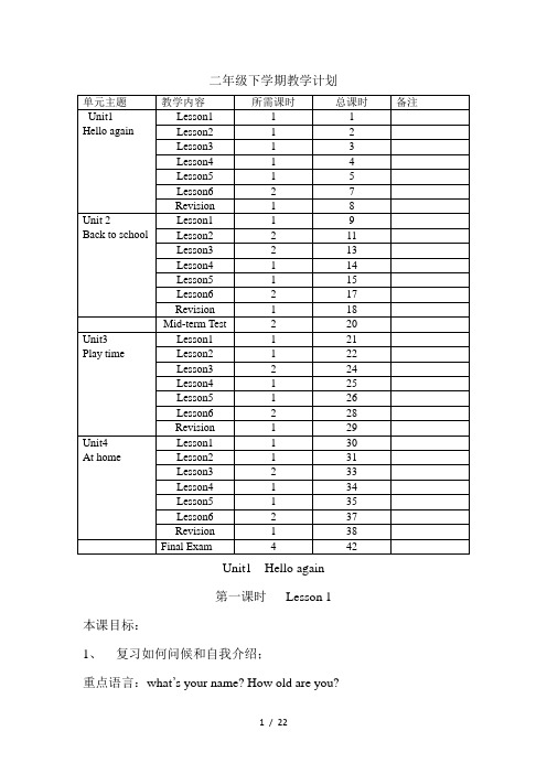 剑桥国际少儿英语二级1-4单元优秀教案