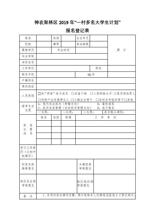 神农架林区2019年一村多名大学生计划报名登记表【模板】