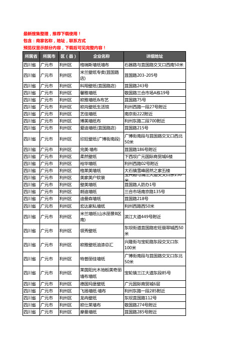 新版四川省广元市利州区墙纸企业公司商家户名录单联系方式地址大全62家