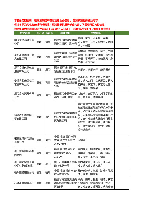 新版福建省休闲桌工商企业公司商家名录名单联系方式大全46家