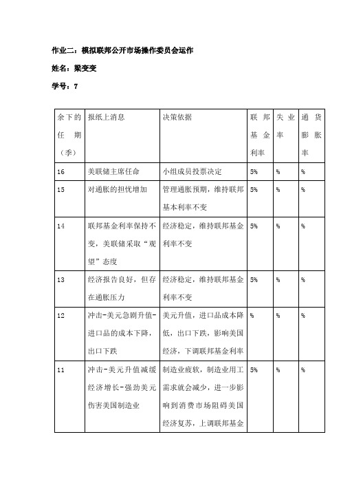 金融学导论作业二