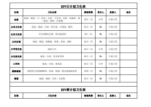 KTV卫生计划表