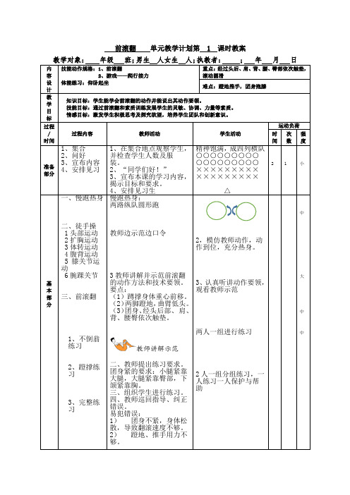 六年级前滚翻