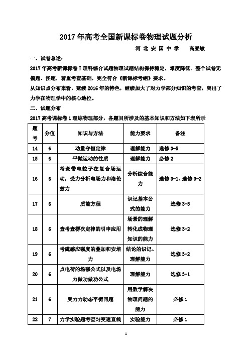 2017年高考全国新课标卷物理试题分析