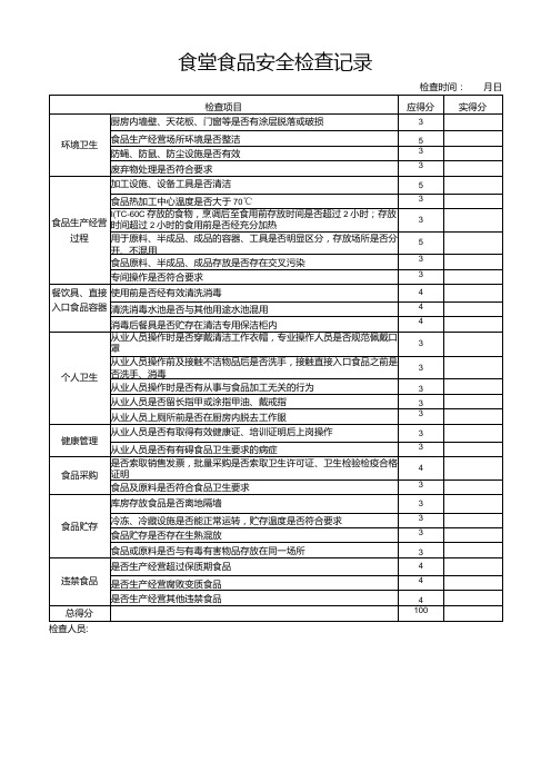 食堂食品安全检查记录