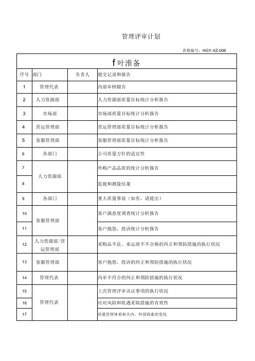 物流公司 质量体系管理评审计划