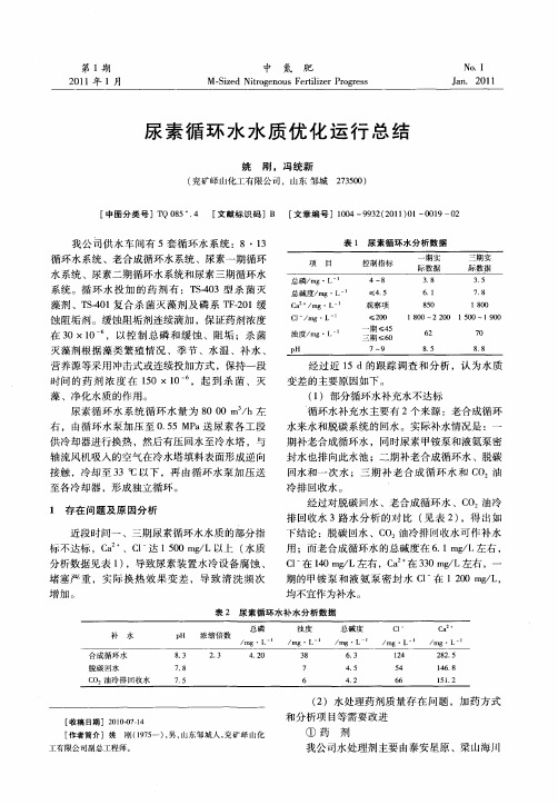 尿素循环水水质优化运行总结