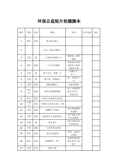 环保公益广告拍摄脚本