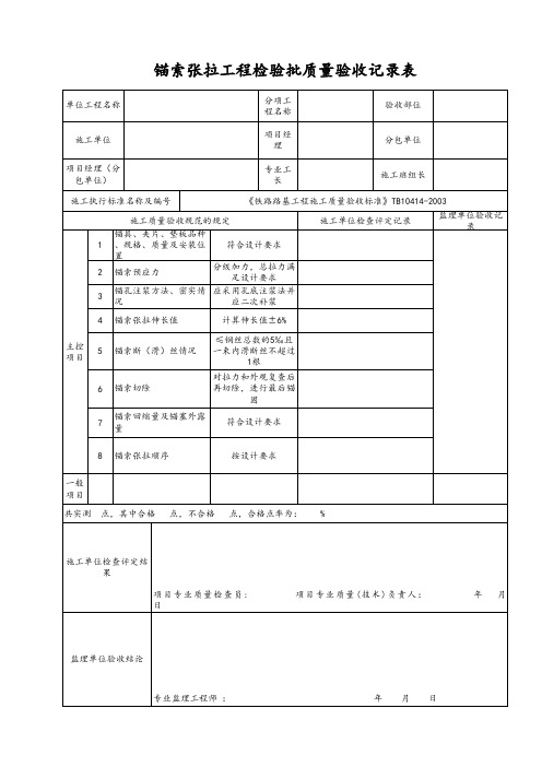 锚索张拉工程检验批质量验收记录表