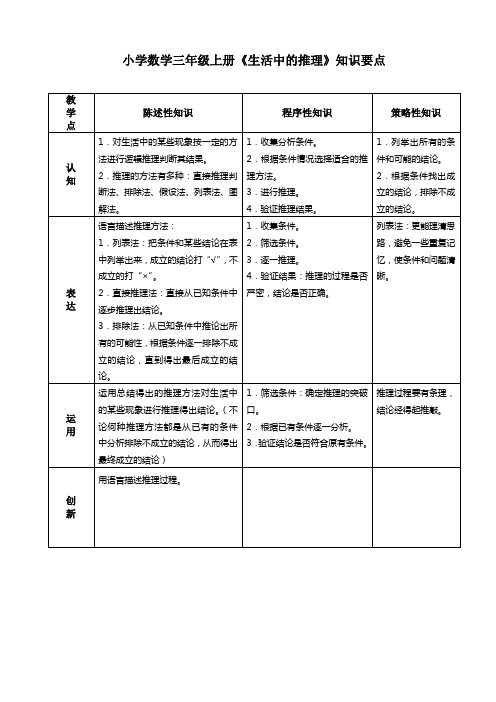 小学数学三年级上册《生活中的推理》知识要点