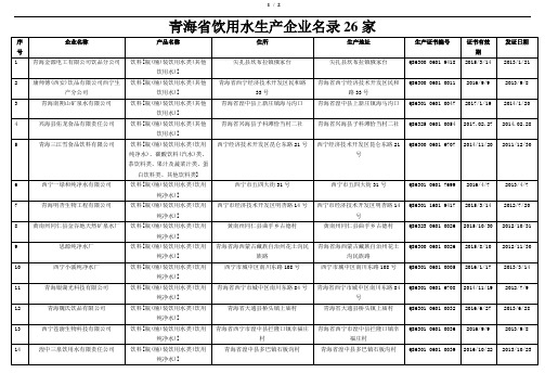 青海省饮用水生产企业名录26家