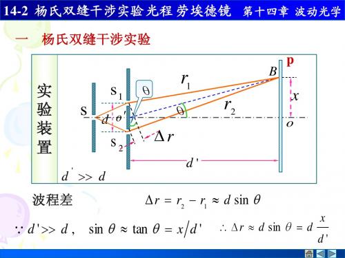 14-02杨氏双缝干涉 光程 劳埃镜