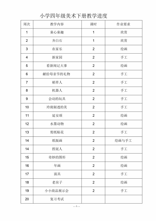 江西版小学四年级下册美术全册教案