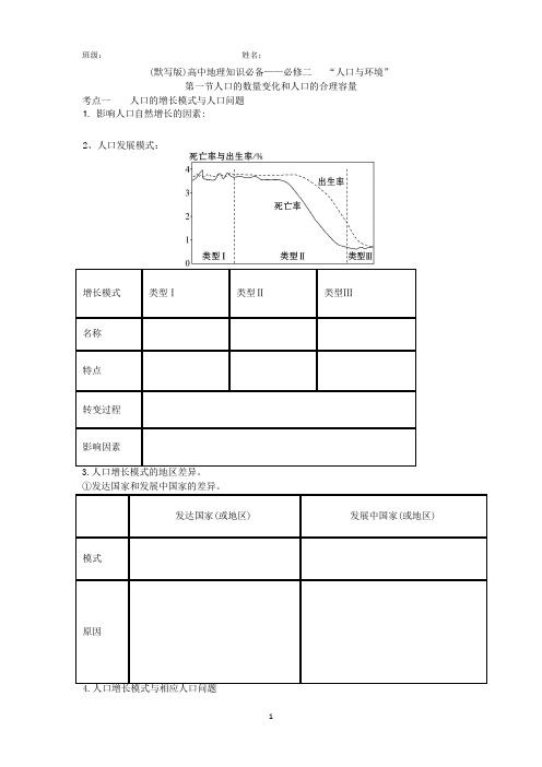 必修二知识点 默写版