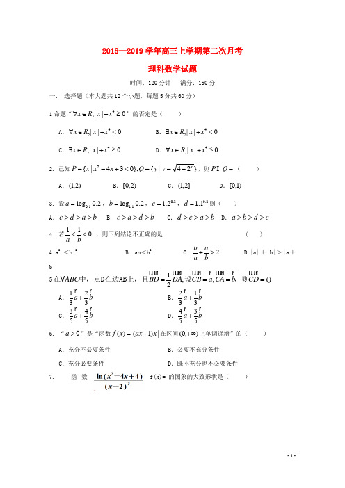 山东省夏津一中2019届高三数学10月月考试题 理