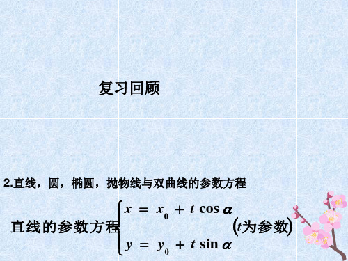 参数方程化为普通方程