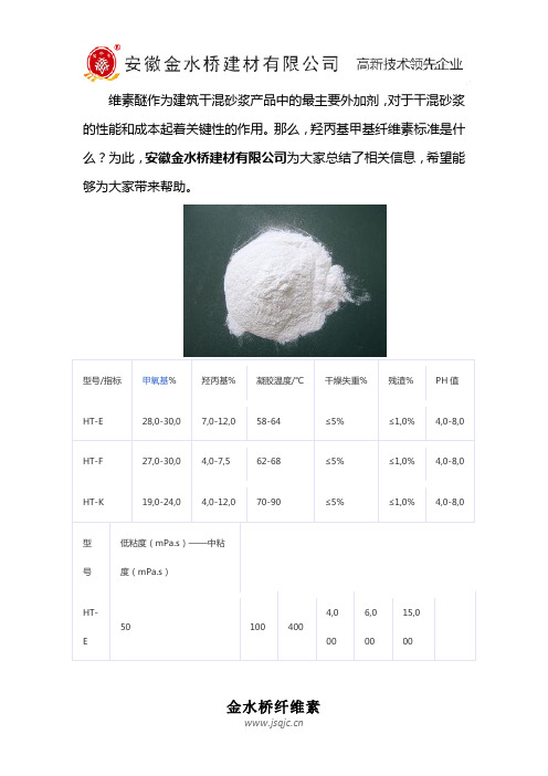 羟丙基甲基纤维素标准