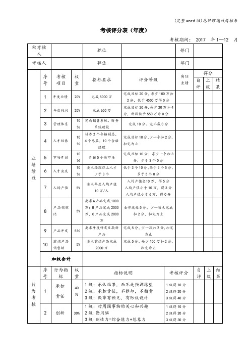 (完整word版)总经理绩效考核表