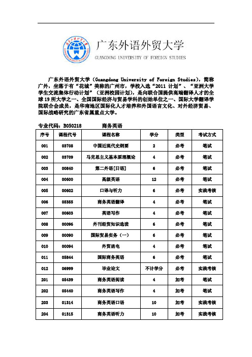 广外商务英语(本科)