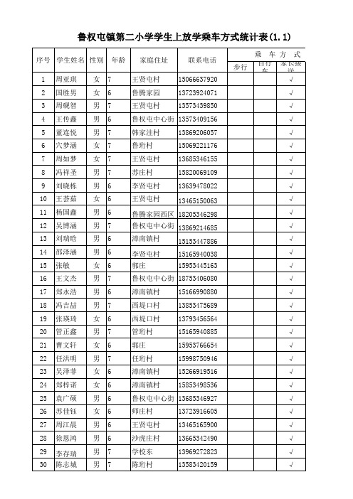 一、一班学生上放学乘车方式统计表