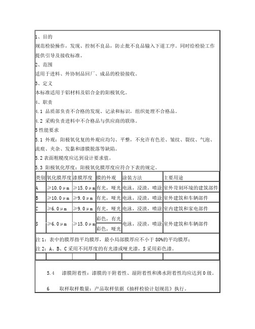 表面处理阳极氧化检验规范