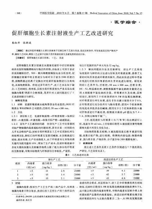 促肝细胞生长素注射液生产工艺改进研究