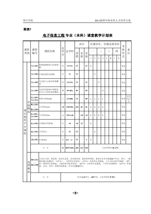 电子信息工程专业教学计划表