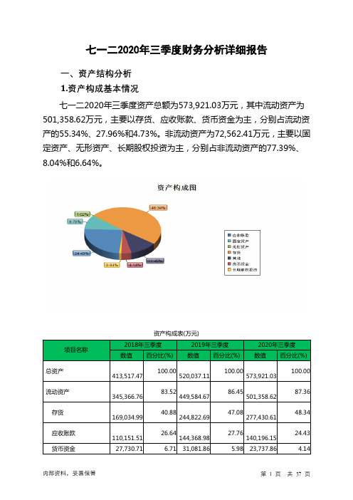 七一二2020年三季度财务分析详细报告