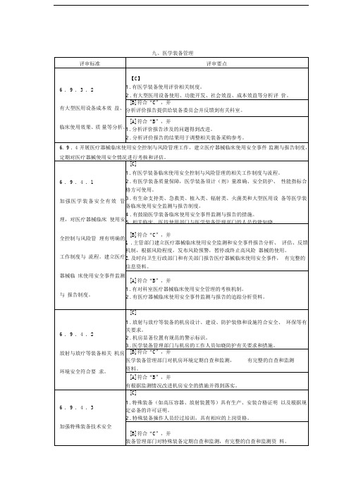 医学装备三级评审标准