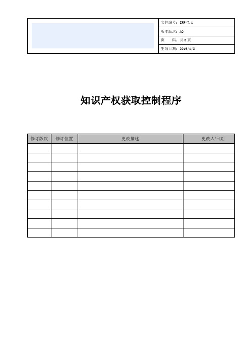 IPP-7.1 知识产权获取控制程序A0