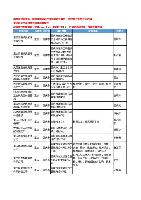 2020新版重庆市模具配件工商企业公司名录名单黄页联系方式大全68家