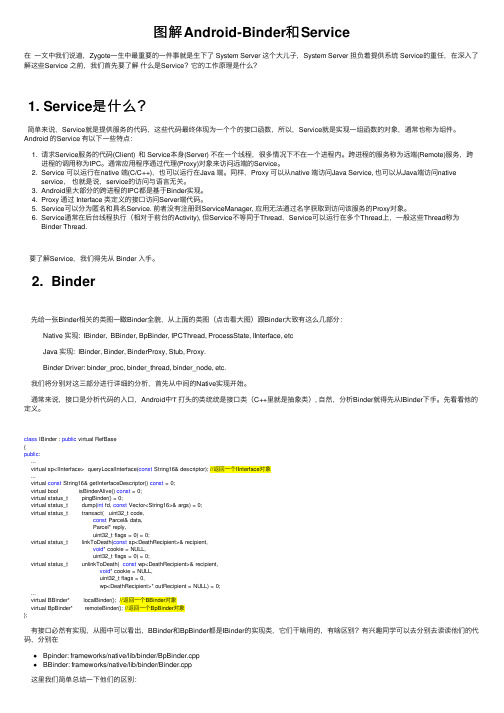 图解Android-Binder和Service
