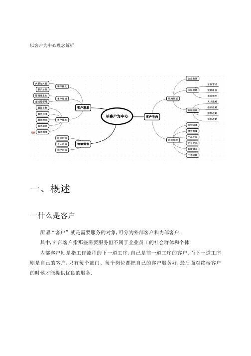 以客户为中心理念解析